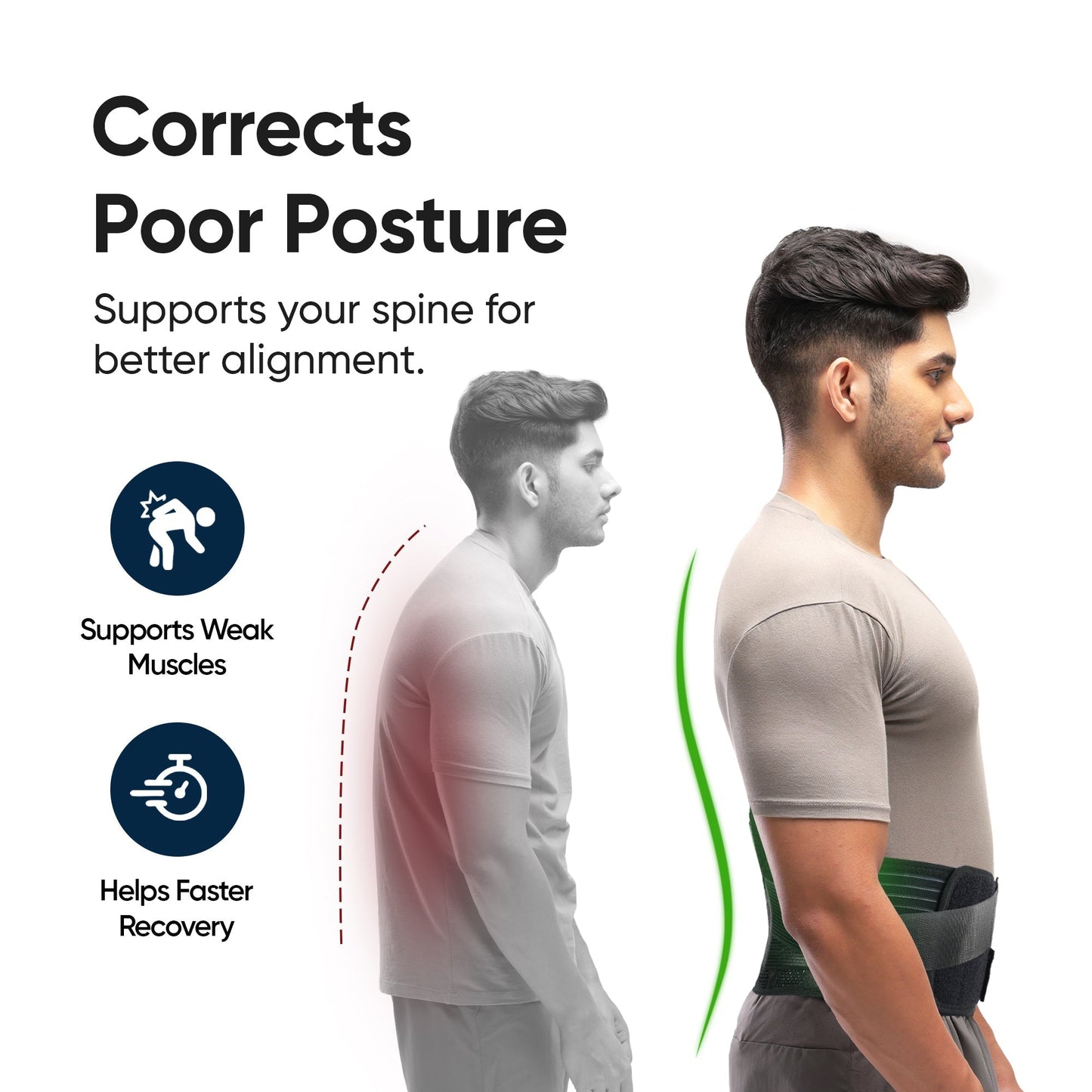 Frido Lumbo Sacral Belt